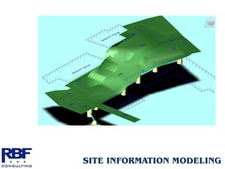 SITE INFORMATION MODELING
 
