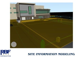SITE INFORMATION MODELING
 