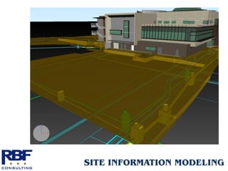 SITE INFORMATION MODELING
 