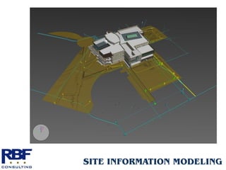 SITE INFORMATION MODELING
 