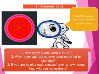 En richm en t Card
23
1. How many layers were created?
2. What layer attributes have been modified or
changed?
3. If you are to give each created layer a new name,
how will you name them?
Analyse this AutoCAD
figure. Then, answer the
questions below.
 