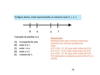 Resolução:
Multiplicando dois números decimais
teremos um número centesimal.
Veja:
0,2 x 0,8 = 0, 16 (que está antes de 0,2)
0,3 x 0,7 = 0,21 (que está antes de 0,3)
0,4 x 0,6 = 0, 24 (que está antes de 0,4)
Por dedução o produto xy está entre 0 e x:
(alt B).



                    15
 