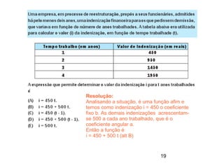 Resolução:
Analisando a situação, é uma função afim e
temos como indenização i = 450 o coeficiente
fixo b. As demais indenizações acrescentam-
se 500 a cada ano trabalhado, que é o
coeficiente angular a.
Então a função é
i = 450 + 500 t (alt B)



                               19
 