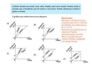 Resolução:
No eixo y verificamos que
Luizinho saiu 20 m a frente
de Pedrão nas alternativas
B, C, D e E.
Somente os gráficos B e C
mostram Pedrão
ultrapassando Luizinho.
Mas é o gráfico B que
mostra Pedrão chegando
em menor tempo.




    22
 