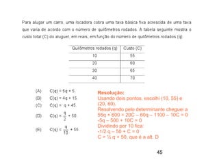 Resolução:
Usando dois pontos, escolhi (10, 55) e
(20, 60).
Resolvendo pelo determinante cheguei a
55q + 600 = 20C – 60q – 1100 – 10C = 0
-5q – 500 + 10C = 0
Dividindo por 10 fica:
-1/2 q – 50 + C = 0
C = ½ q + 50, que é a alt. D


                        45
 