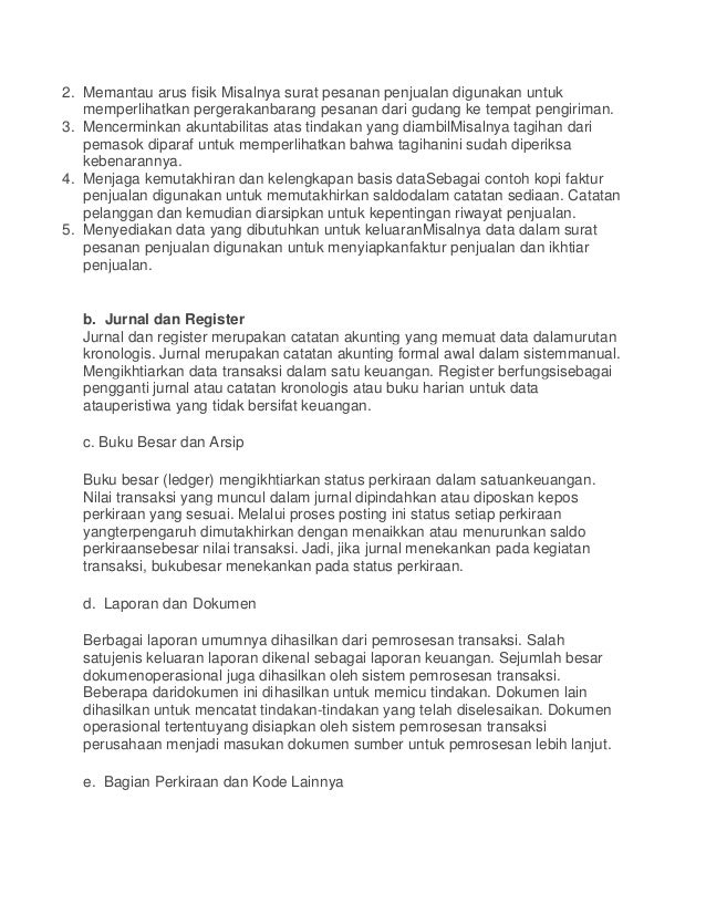 Sim, aviani safitri, hapzi ali, pengertian dan penggunaan 
