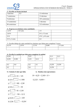 5º de E. Primaria
OPERACIONES CON NÚMEROS DECIMALES - TEMA 8
9
1.- Escribe en forma decimal
5 décimas 0,5 12 milésimas
7 centésimas 13 décimas
9 milésimas 105 centésimas
15 centésimas 3 décimas
80 centésimas 122 milésimas
2.- Expresa en céntimos estas cantidades
1,25 € 125 cént. 1 €
2,45 € 6 € y 12 cent.
23 € 47 € y 83 cent
23 € y 4 cént. 6 €
3.- Escribe debajo de cada cantidad los céntimos que faltan para completar 5 euros.
0,25 € 2,95 € 2,75 € 0,60€ 15 cént.
4.- Escribe la cantidad que falta para completar la unidad
0,250 0,35 0,11 0,11
0,250 0,300 0,10 0,14 0,11
0,3 0,4 0,2 0,1 0,250 0,250
0,2 0,6 0,250
5.- Calcula el valor que falta 6.- Realiza estas operaciones:
19 + 0,25 + 2,345+ 15 =
12,325 – 9,959 =
 