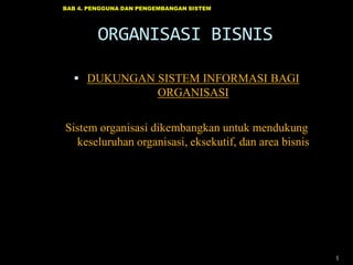 BAB 4. PENGGUNA DAN PENGEMBANGAN SISTEM




         ORGANISASI BISNIS

   DUKUNGAN SISTEM INFORMASI BAGI
                        ORGANISASI

Sistem organisasi dikembangkan untuk mendukung
  keseluruhan organisasi, eksekutif, dan area bisnis




                                                       5
 