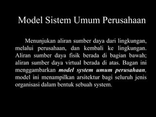 Model Sistem Umum Perusahaan

     Menunjukan aliran sumber daya dari lingkungan,
melalui perusahaan, dan kembali ke lingkungan.
Aliran sumber daya fisik berada di bagian bawah;
aliran sumber daya virtual berada di atas. Bagan ini
menggambarkan model system umum perusahaan,
model ini menampilkan arsitektur bagi seluruh jenis
organisasi dalam bentuk sebuah system.
 