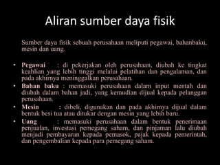 Aliran sumber daya fisik
  Sumber daya fisik sebuah perusahaan meliputi pegawai, bahanbaku,
  mesin dan uang.

• Pegawai      : di pekerjakan oleh perusahaan, diubah ke tingkat
  keahlian yang lebih tinggi melalui pelatihan dan pengalaman, dan
  pada akhirnya meninggalkan perusahaan.
• Bahan baku : memasuki perusahaan dalam input mentah dan
  diubah dalam bahan jadi, yang kemudian dijual kepada pelanggan
  perusahaan.
• Mesin         : dibeli, digunakan dan pada akhirnya dijual dalam
  bentuk besi tua atau ditukar dengan mesin yang lebih baru.
• Uang         : memasuki perusahaan dalam bentuk penerimaan
  penjualan, investasi pemegang saham, dan pinjaman lalu diubah
  menjadi pembayaran kepada pemasok, pajak kepada pemerintah,
  dan pengembalian kepada para pemegang saham.
 