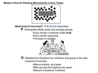 Modern Church Planting Movements in Asia Today




        What kind of churches? P.O.U.C.H churches.
            P: Participative Bible study and worship groups.
                       Every member a contributor (1 Cor 14:26)
                       Every member reproducing
                       The leader is a facilitator.




             O: Obedience to Scripture by members and group is the sole
                 measure of success.
                       Bible as Authority, not a leader
                       Bible says take the Gospel to every person
                       Measure of obedience: Fruitfulness.
 