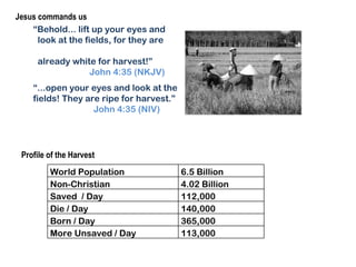 Jesus commands us
    “Behold... lift up your eyes and
      look at the fields, for they are

     already white for harvest!”
                 John 4:35 (NKJV)
    “...open your eyes and look at the
    fields! They are ripe for harvest.”
                   John 4:35 (NIV)




 Profile of the Harvest
         World Population                 6.5 Billion
         Non-Christian                    4.02 Billion
         Saved / Day                      112,000
         Die / Day                        140,000
         Born / Day                       365,000
         More Unsaved / Day               113,000
 