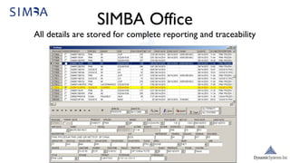 Simba overview | PPT