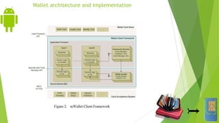 Wallet architecture and implementation
 