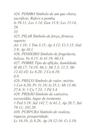 424. POMBO Símbolo de um que chora,
sacrifício. Refere a pomba.
Is 59.11; Lev 1.14; Gen 15.9; Lev 15.14,
29.
33
425. PILAR Símbolo de força, firmeza,
suporte.
Jer 1.18; 1 Tim 3.15; Ap 3.12; Ct 5.15; Gal
2.9; Ap 10.1.
426. PINHEIRO Símbolo de fragrância,
beleza. Ne 8.15; Is 41.19; 60.13.
427. POBRE Tipo de aflição, humildade.
Sl 40.17; 74.19; 86.1; Mt 5.3; 11.5; Mr
12.42-43; Lc 6.20; 2 Co 6.10;
8.9.
428. PREÇO Símbolo de valor, mérito.
1 Cor 6.20; Pv 31.10; Is 55.1; Mt 13.46;
27.6, 9; 1 Co 7.23; 1 Pd 3.4.
429. PRISÃO Símbolo de cativeiro,
escravidão, lugar de tormento.
1 Ped 3.19; Sal 142.7; Is 61.1; Ap 20.7; Sal
79.11; 102.20.
430. PÚRPURA Símbolo de realeza,
riqueza, prosperidade.
Lc 16.19; Jz 8.26; Ap 18.12-16; Ct 3.10;

 