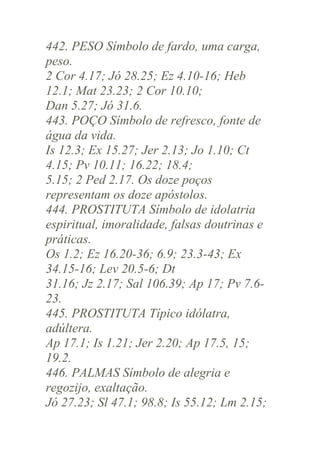 442. PESO Símbolo de fardo, uma carga,
peso.
2 Cor 4.17; Jó 28.25; Ez 4.10-16; Heb
12.1; Mat 23.23; 2 Cor 10.10;
Dan 5.27; Jó 31.6.
443. POÇO Símbolo de refresco, fonte de
água da vida.
Is 12.3; Ex 15.27; Jer 2.13; Jo 1.10; Ct
4.15; Pv 10.11; 16.22; 18.4;
5.15; 2 Ped 2.17. Os doze poços
representam os doze apóstolos.
444. PROSTITUTA Símbolo de idolatria
espiritual, imoralidade, falsas doutrinas e
práticas.
Os 1.2; Ez 16.20-36; 6.9; 23.3-43; Ex
34.15-16; Lev 20.5-6; Dt
31.16; Jz 2.17; Sal 106.39; Ap 17; Pv 7.623.
445. PROSTITUTA Típico idólatra,
adúltera.
Ap 17.1; Is 1.21; Jer 2.20; Ap 17.5, 15;
19.2.
446. PALMAS Símbolo de alegria e
regozijo, exaltação.
Jó 27.23; Sl 47.1; 98.8; Is 55.12; Lm 2.15;

 