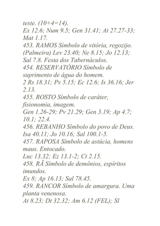 teste. (10+4=14).
Ex 12.6; Num 9.5; Gen 31.41; At 27.27-33;
Mat 1.17.
453. RAMOS Símbolo de vitória, regozijo.
(Palmeira) Lev 23.40; Ne 8.15; Jo 12.13;
Sal 7.8. Festa dos Tabernáculos.
454. RESERVATÓRIO Símbolo de
suprimento de água do homem.
2 Rs 18.31; Pv 5.15; Ec 12.6; Is 36.16; Jer
2.13.
455. ROSTO Símbolo de caráter,
fisionomia, imagem.
Gen 1.26-29; Pv 21.29; Gen 3.19; Ap 4.7;
10.1; 22.4.
456. REBANHO Símbolo do povo de Deus.
Isa 40.11; Jo 10.16; Sal 100.1-5.
457. RAPOSA Símbolo de astúcia, homens
maus. Entocado.
Luc 13.32; Ez 13.1-2; Ct 2.15.
458. RÃ Símbolo de demônios, espíritos
imundos.
Ex 8; Ap 16.13; Sal 78.45.
459. RANCOR Símbolo de amargura. Uma
planta venenosa.
At 8.23; Dt 32.32; Am 6.12 (FEL); Sl

 