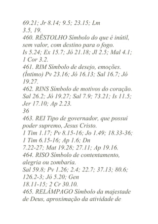 69.21; Jr 8.14; 9.5; 23.15; Lm
3.5, 19.
460. RÊSTOLHO Símbolo do que é inútil,
sem valor, com destino para o fogo.
Is 5.24; Ex 15.7; Jó 21.18; Jl 2.5; Mal 4.1;
1 Cor 3.2.
461. RIM Símbolo de desejo, emoções.
(Íntimo) Pv 23.16; Jó 16.13; Sal 16.7; Jó
19.27.
462. RINS Símbolo de motivos do coração.
Sal 26.2; Jó 19.27; Sal 7.9; 73.21; Is 11.5;
Jer 17.10; Ap 2.23.
36
463. REI Tipo de governador, que possui
poder supremo, Jesus Cristo.
1 Tim 1.17; Pv 8.15-16; Jo 1.49; 18.33-36;
1 Tim 6.15-16; Ap 1.6; Dn
7.22-27; Mat 19.28; 27.11; Ap 19.16.
464. RISO Símbolo de contentamento,
alegria ou zombaria.
Sal 59.8; Pv 1.26; 2.4; 22.7; 37.13; 80.6;
126.2-3; Jó 5.20; Gen
18.11-15; 2 Cr 30.10.
465. RELÂMPAGO Símbolo da majestade
de Deus, aproximação da atividade de

 