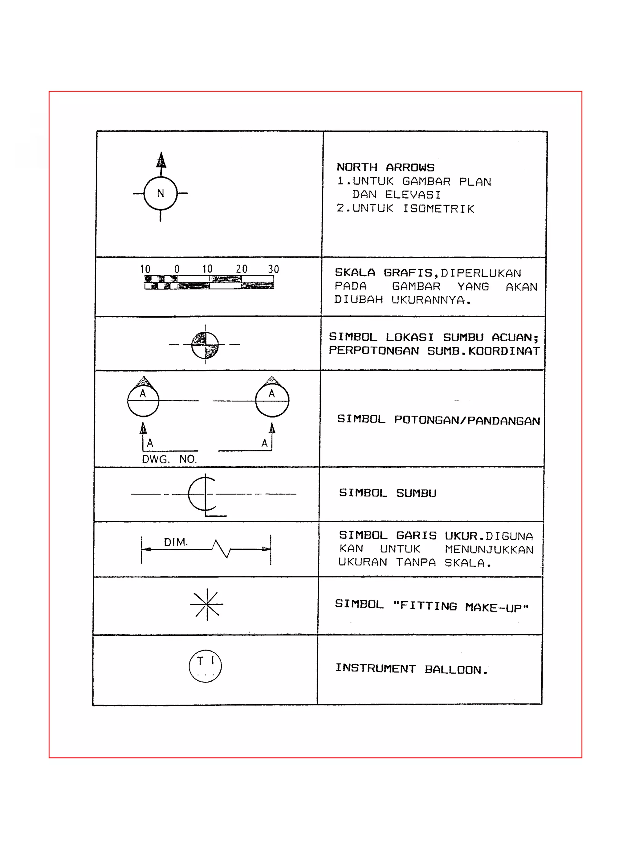 Symbol Pipe.pdf