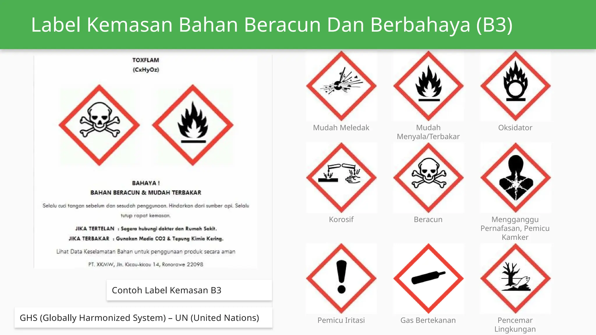 Simbol-Simbol Bahaya (K3) dan Peringatan Tanggap Bencana.pptx