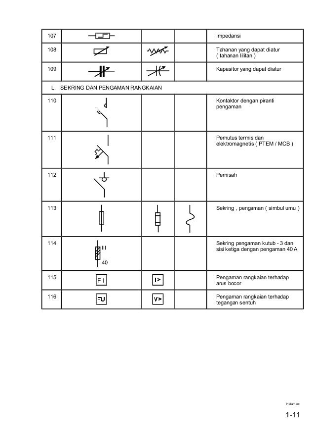 Simbol simbol listrik1 Simbol simbol listrik1