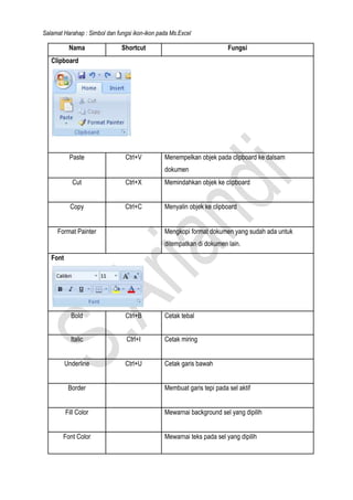 Simbol dan fungsi ikon pada ms.excel | DOCX