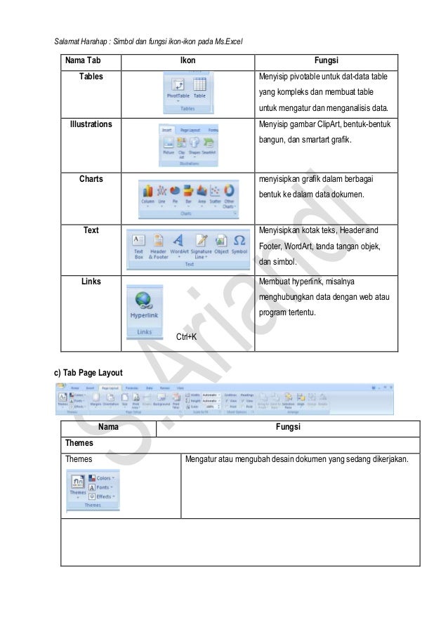 Fungsi Layout Editor Pada Coc | simbol dan fungsi ikon pada ms excel Fungsi Layout Editor Pada Coc | simbol dan fungsi ikon pada ms excel