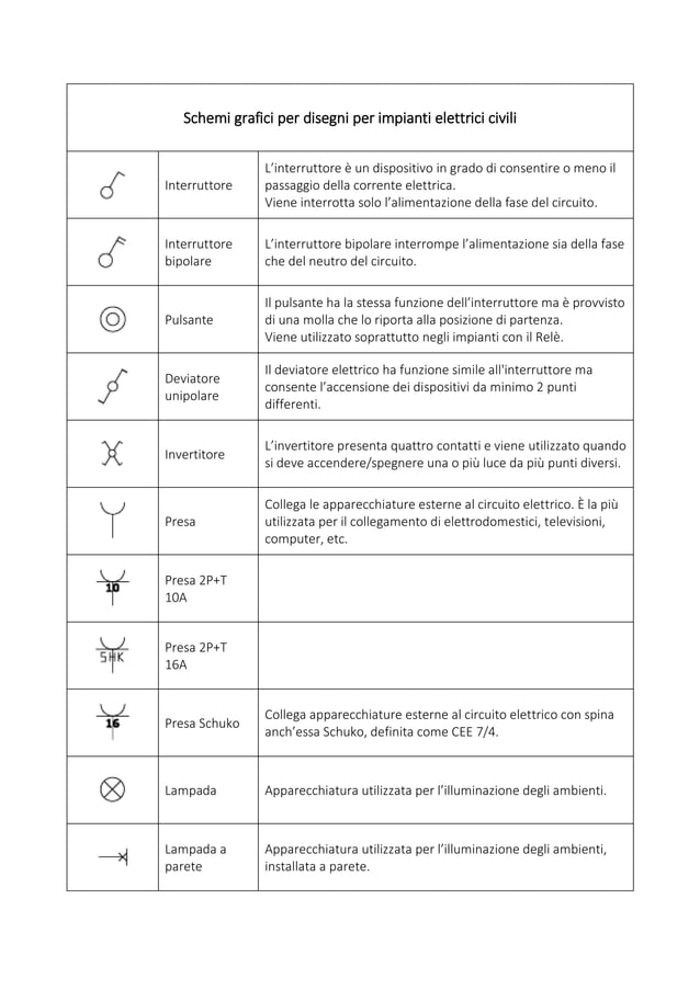 Interruttore Magnetico Impermeabile KLD-28A 220V IP55 - Per Macchine Utensili E Sicurezza - Foto 7