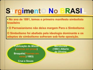 S u rg i me n t o   N o   B R AS I L •   No ano de 1891, temos o primeiro manifesto simbolista brasileiro •   O Parnasianismo não deixa margem Para o Simbolismo O Simbolismo foi abafado pela ideologia dominante e os adeptos do simbolismo sofreram sob forte oposição.   Publicação de  Missal ( poemas em prosa ) Broquéis( Poemas em verso ) 1883) Cruz e Souza   Meridionais (1884 ) Alberto de Oliveira   