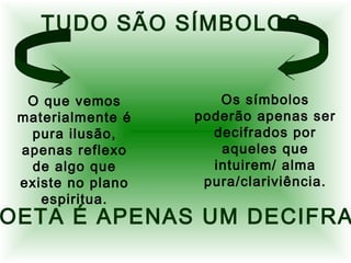 TUDO SÃO SÍMBOLOS
Os símbolos
poderão apenas ser
decifrados por
aqueles que
intuirem/ alma
pura/clariviência.
O que vemos
materialmente é
pura ilusão,
apenas reflexo
de algo que
existe no plano
espiritua.
OETA É APENAS UM DECIFRA
 