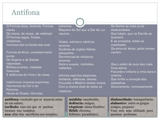 Antífona antífona:  versículo que se  anuncia antes de um salmo; turíbulo:  vaso em que  se  queima  incenso  nos  templos; ara:  altar dos  sacrifícios nos templos; mádida:  umedecida; dolência:  mágoa; réquiem:  missa fúnebre; flébil:  choroso; Edênico: paradisíaco; diafaneidade:  transparência; alabastro:   entre os gregos antigos, pequeno Vaso  sem  asas  utilizado  para  queimar  perfumes. 