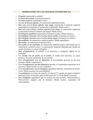 45
SIMBOLISMO DE LAS FIGURAS GEOMETRICAS
o El punto representa la unidad.
o La línea horizontal, el principio pasivo.
o La línea vertical, el principio activo.
o La cruz de brazos iguales, el cuaternario espiritual neutro.
o Una cruz con el brazo inferior más largo, representa el ternario superior
(arquetipo) accionando el cuaternario (espiritual). Modo activo.
o Una cruz con el brazo vertical superior más largo, el cuaternario espiritual
accionando el temario inferior (humano). Modo activo.
o El triángulo equilátero representa el ternario neutro. Modo sucesivo.
o Un triángulo isósceles con el vértice hacia arriba, el temario evolutivo.
o Un triángulo isósceles con el vértice hacia abajo, el temario involutivo.
o Un cuadrado, el cuaternario material pasivo. Modo simultáneo.
o Un rombo, el cuaternario material activo.
o Un rombo en un cuadrado, el cuaternario material pasivo atravesado por el
cuaternario material activo. La generación material obtenida por medio de
cuatro ternarios o cuatro triángulos.
o Una circunferencia, el infinito o el universo, o cualquier objeto en su
totalidad.
o Un círculo con un punto en el centro, el centro del universo, la causa
primera. El centro particular de un mundo.
o Una circunferencia con su diámetro, el movimiento general en los dos
mundos. Modo comparativo.
o Una circunferencia con dos diámetros en cruz, el cuaternario espiritual en el
universo. Modo neutro en una totalidad.
o Una circunferencia con un triángulo equilátero inscrito, el ternario en el uni-
verso. Modo sucesivo en una totalidad.
o Un pentágono en forma de estrella, el número 5 o punto de apoyo esotérico
necesario para el iniciado, para poder pasar de 7 a 12 de Modo sensorial.
o Dos triángulos equiláteros que se cruzan, los dos mundos, Macrocosmos y
Microcosmos regidos por el ternario. Modo neutro, expresión del
conocimiento.
 