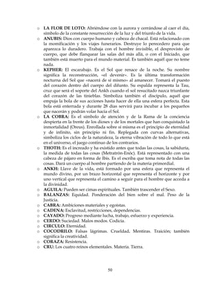 50
o LA FLOR DE LOTO: Abriéndose con la aurora y cerrándose al caer el día,
símbolo de la constante resurrección de la luz y del triunfo de la vida.
o ANUBIS: Dios con cuerpo humano y cabeza de chacal. Está relacionado con
la momificación y los viajes funerarios. Destruye lo perecedero para que
aparezca lo duradero. Trabaja con el hombre invisible, el desprovisto de
cuerpo, que debe flanquear las salas del más allá, o con el Iniciado, que
también está muerto para el mundo material. Es también aquél que no teme
nada.
o KEPHER: El escarabajo. Es el Sol que renace de la noche. Su nombre
significa la reconstrucción, «el devenir». Es la última transformación
nocturna del Sol que «nacerá de sí mismo» al amanecer. Tomará el puesto
del corazón dentro del cuerpo del difunto. Su espalda representa la Tau,
cruz que será el soporte del Ankh cuando el sol resucitado nazca triunfante
del corazón de las tinieblas. Simboliza también el discípulo, aquél que
empuja la bola de sus acciones hasta hacer de ella una esfera perfecta. Esta
bola está enterrada y durante 28 días servirá para incubar a los pequeños
que nacerán y podrán volar hacia el Sol.
o LA COBRA: Es el símbolo de atención y de la Rama de la conciencia
despierta en la frente de los dioses y de los mortales que han conquistado la
inmortalidad (Oreus). Enrollada sobre sí misma es el principio de eternidad
y de infinito, sin principio ni fin. Replegada con curvas alternativas,
simboliza los ciclos de la naturaleza, la eterna vibración de todo lo que está
en el universo, el juego continuo de los contrarios.
o THOTH: Es el increado y ha existido antes que todas las cosas, la sabiduría,
la medida de todas las cosas (Metratrón-Enóc). Está representado con una
cabeza de pájaro en forma de Ibis. Es el escriba que toma nota de todas las
cosas. Dará un cuerpo al hombre partiendo de la materia primordial.
o ANKH: Llave de la vida, está formado por una esfera que representa el
mundo divino, por un brazo horizontal que representa el horizonte y por
uno vertical que representa el camino a seguir para el hombre que acceda a
la divinidad.
o AGUILA: Pueden ser cimas espirituales. También trascender el Sexo.
o BALANZAS: Equidad. Ponderación del bien sobre el mal. Peso de la
Justicia.
o CABRA: Ambiciones materiales y egoístas.
o CADENA: Esclavitud, restricciones, dependencias.
o CAYADO: Progreso mediante lucha, trabajo, esfuerzo y experiencia.
o CERDO: Suciedad. Malos modos. Codicia.
o CIRCULO: Eternidad.
o COCODRILO: Falsas lágrimas. Crueldad. Mentiras. Traición; también
significa la creatividad.
o CORAZA: Resistencia.
o CRU: Los cuatro reinos elementales. Materia. Tierra.
 