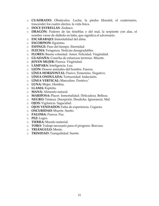 51
o CUADRADO: Obstáculos. Lucha, la piedra filosofal, el cuaternario,
trascender los cuatro electos, la vida física.
o DOCE ESTRELLAS: Zodíaco.
o DRAGÓN: Poderes de las tinieblas o del mal, la serpiente con alas, el
nombre viene de diábolo en latín, que significa el adversario.
o ESCARABAJO: Inmortalidad del alma.
o ESCORPION: Egoísmo.
o ESFINGE: Paso del tiempo. Eternidad.
o FLECHA: Venganza. Noticias desagradables.
o FLORES: Buena voluntad. Amor. Felicidad. Virginidad.
o GUADAÑA: Cosecha de esfuerzos terrenos. Muerte.
o JOVEN MUJER: Pureza. Virginidad.
o LÁMPARA: Inteligencia. Luz.
o LEÓN: Deseos animales del hombre. Fuerza.
o LÍNEA HORIZONTAL: Pasivo. Femenino. Negativo.
o LÍNEA ONDULADA: Tortuosidad. Indecisión.
o LÍNEA VERTICAL: Masculino. Positivo.’
o LUNA: Mujer. Hembra.
o LLAMA: Espíritu.
o MANÁ: Alimento natural.
o MARIPOSA: Placer. Inmortalidad. Delicadeza. Belleza.
o NEGRO: Tristeza. Decepción. Desdicha. Ignorancia. Mal.
o OJOS: Vigilancia. Sagacidad.
o OJOS VENDADOS: Falta de experiencia. Ceguera.
o OSCURIDAD: Muerte. Sueño.
o PALOMA: Pureza. Paz.
o PEZ: Logro.
o TIERRA: Mundo material.
o TORO: Trabajo necesario para el progreso. Bravura.
o TRIÁNGULO: Mente.
o TRINIDAD: Tranquilidad. Suerte.
 