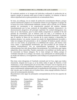 62
SIMBOLISMO DE LA PIEDRA DE LOS SABIOS
El cuadrado perfecto es la imagen del individuo realizando la perfección de su
especie, porque la armonía reina para él entre el espíritu y la materia, si bien el
obrero espiritual esté en plena posesión de su instrumento físico.
Se trata, sin embargo, de un estado de perfección esencialmente efímero, porque
nuestra declinación empieza en el momento mismo en que llegamos al apogeo de
la fuerza de acción. Estrictamente hablando, nuestra vida se divide, en un primer
período de crecimiento o de corporización gradual del espíritu, seguido
inmediatamente por la fase contraria de decrepitud material, consecutiva a la
desencarnación progresiva del principio espiritual. En verdad distinguimos tres
fases en la vida humana, pero la edad adulta comprende en realidad el fin del
período de crecimiento, que se demora cada vez más, y el comienzo de la
decrepitud, aunque ésta todavía no se manifieste demasiado claramente. A medida
que el espíritu se libera de los vínculos de la carne empieza a desarrollar los
poderes propios. Los ascetas conocen un estado de desprendimiento favorable a
todas las energías del pensamiento y de la voluntad. El intelecto puede volverse
cada vez más fuerte, en proporción a la debilidad del cuerpo. ¿No hemos visto
acaso viejos, y especialmente moribundos, que dan pruebas de una lucidez de
espíritu extraordinaria?. Por un entrenamiento apropiado, las facultades
extraordinarias han sido desarrolladas frecuentemente. Los individuos que logran
adquirirlas obran maravillas. Pueden sorprender a la multitud con hechos que se
ha convenido en llamar milagros. No se trata siempre de Sabios, porque el
verdadero Iniciado no se dirige a las masas, cuya admiración no solicita jamás: es
en medio del silencio y el recogimiento como trabaja en la preparación de la Piedra
filosofal.
Ésta tiene como ideograma el Cuadrado coronado por la Cruz, signo que indica
claramente, después de lo que ya se ha dicho sobre el signo de Saturno, el del
Antimonio y el de la Realización de la Gran Obra. El lector verá el esquema de la
materialidad a tal punto sublimada, depurada y superada, que ya no es más que el
apoyo estrictamente indispensable para la manifestación del espíritu, el cual desde
este vínculo, que lo retiene aún en el plano físico, toma empuje definitivo hacia el
reino de la emancipación absoluta.
Resumiremos como sigue las principales correspondencias de los tres aspectos de
la Piedra:
Piedra Bruta Piedra Cúbica Piedra Filosofal
Aprendiz Compañero Maestro
Juventud Virilidad Vejez
Aprender Practicar Enseñar
Adquirir Administrar Restituir
Llegar Actuar Partir
 