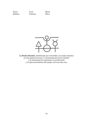 63
Nacer Vivir Morir
Brahma Vishnou Shiva
La Piedra filosofal, simbolizado por el hombre y la mujer sentados
en una pareja de leones. La transmutación de los metales
y la transmutación espiritual, La purificación
y el rejuvenecimiento del cuerpo, son una sola cosa.
 