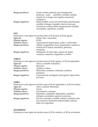 77
Rasgos positivos: Fuerte instinto paternal, gran imaginación,
protector, cauto, patriótico, sensible, amable,
amante de su hogar, rico registro emocional,
compasivo.
Rasgos negativos: Hipersensible, exceso de emotividad, desordenado,
sensible al halago, inestable, exterior duro que
esconde un carácter débil, temperamento irritable,
susceptible, caprichoso, variable.
LEO
Pertenecen a este signo los nacidos entre el 23 de julio al 22 de agosto.
Signo de: Fuego. Fijo y masculino.
Planeta regente: El Sol.
Palabras claves: Capacidad de impresionar, poder y creatividad.
Rasgos positivos: Abierto, magnánimo, buen organizador, expansivo,
sentido de lo teatral, dramático, generoso,
entusiasta.
Rasgos negativos: Intolerante, de ideas fijas, ansioso de poder,
vanidoso, ampuloso, dogmático y matón.
VIRGO
Pertenecen a este signo los nacidos entre el 23 de agosto y el 23 de septiembre.
Signo de: Tierra y mutable. Femenino.
Planeta regente: Mercurio.
Palabras claves: Análisis y crítica.
Rasgos positivos: Meticuloso, modesto, ordenado, analítico,
perspicaz.
Rasgos negativos: Convencional, remilgado, preocupado, hipercrítico,
nervioso.
LIBRA
Pertenecen a este signo los nacidos entre el 23 de septiembre y el 23 de octubre.
Signo de: Aire y cardinal. Masculino.
Planeta regente: Venus.
Palabras claves: Proximidad y armonía.
Rasgos positivos: Romántico, adaptable, diplomático, idealista,
refinado, encantador, aprecia la armonía.
Rasgos negativos: Frívolo, resentido, variable, crédulo, oscilante entre
dos extremos, fácilmente influenciable, indeciso,
dado a la coquetería.
ESCORPIÓN
Pertenecen a este signo los nacidos entre el 23 de octubre y el 22 de noviembre.
 