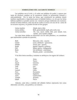 90
SIMBOLISMO DEL ALFABETO HEBREO
Las palabras son el verbo, y el verbo son palabras de poder y capaces por
tanto de producir cambios en la conciencia cuando se pronuncian correcta y
adecuadamente. Por lo tanto las letras, que constituyen las palabras tienen
tambien significados e importancia para la kabalah hebrea, y es asi que las letras
hebreas tambien se pueden asociar con numeros porque realmente son numeros.
Existen 22 letras hebreas, cada una de las cuales se asocia con una de las cartas de
los arcanos mayores y se pueden dividir en tres grupos.
Letras madres: Aleph, men y shin
Letras dobles: Beth, gimel,daleth, kaph, peh, resh y tau.
Letras sencillas: He, vau, zayin, cheth, teth, yod, lamed, nun,
samek, ayin, tzaddi y Qoph.
Las siete letras dobles se relacionan con los siete planetas y se consideran
que representan a parejas de opuestos.
Beth Mercurio, vida – muerte.
Gimel Luna, sabiduría – ignorancia.
Daleth Venus, paz – guerra.
Kaph Júpiter, riqueza y pobreza.
Peh Marte, gracia – indignación.
Resh Sol, fertilidad – esterilidad.
Tau Mundo, poder – servidumbre.
Y las doce letras sencillas y restantes se atribuyen a los signos del zodiaco.
He Aries.
Vau Tauro.
Zayin Géminis.
Cheth Cáncer.
Teth Leo.
Yod Virgo.
Lamed Libra.
Nun Escorpión.
Samek Sagitario.
Ayin Capricornio.
Tzaddi Ácuario.
Qoph Piscis.
Además, cada letra o símbolo del alfabeto hebreo representa tres cosas
diferentes: una letra , una palabra y un número.
 