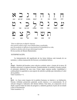 91
¨Unos se esfuerzan en adquirir riquezas;
otros quieren salud y vigor; otros anhelan fama y nombradia;
pero los prudentes se aplican al conocimiento de la finalidad de su vida,
y labran su destino antes de que sobrevenga la noche¨.
De los escritos de Moisés Maimónides.
INTERPRETACIÓN.
La interpretación del significado de las letras hebreas está tomada de un
rarísimo y valioso manuscrito de Gewurz, un kabalista hebreo.
A
Aleph.—Símbolo del hombre como colectiva unidad, señor y dueño de la tierra. El
hombre universal y el género humano. Esotéricamente, la unidad, el punto central,
el principio abstracto de una cosa. Como signo expresa poder, estabilidad y
continuidad; lo superlativo; una especie de artículo o prefijo que intensifica el valor
de la palabra.
Valor numérico = 1.
B
Beth.—La, boca como órgano de la palabra humana; su interior y su habitación.
Denota virilidad, protección paternal, acción interna y re conocimiento. Es el
articulo integral e indicativa del idioma hebreo. Esta letra, en conjunción con la
aleph, expresa todas las ideas de progreso y adelanto gradual; el paso de un estado
a otro; la locomoción.
Valor numérico = 2.
 
