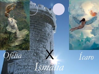 Ismália Ofélia Ícaro X 