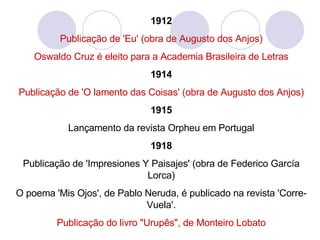 1912 Publicação de 'Eu' (obra de Augusto dos Anjos) Oswaldo Cruz é eleito para a Academia Brasileira de Letras 1914 Publicação de 'O lamento das Coisas' (obra de Augusto dos Anjos) 1915 Lançamento da revista Orpheu em Portugal 1918 Publicação de 'Impresiones Y Paisajes' (obra de Federico García Lorca) O poema 'Mis Ojos', de Pablo Neruda, é publicado na revista 'Corre-Vuela'. Publicação do livro "Urupês", de Monteiro Lobato 