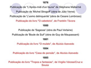 1876 Publicação de "L'Après-midi d'un faune" de Stéphane Mallarmé Publicação de 'Michel Strogoff' (obra de Júlio Verne) Publicação de 'L'uomo delinquente' (obra de Cesare Lombroso) Publicação do livro "O cabeleira", de Franklin Távora 1880 Publicação de 'Sagesse' (obra de Paul Verlaine) Publicação de 'Boule de Suif' (obra de Guy de Maupassant) 1881 Publicação do livro "O mulato", de Aluísio Azevedo 1884 Publicação do livro "Casa de pensão", de Aluísio Azevedo 1885 Publicação do livro "Tropos e fantasias", de Virgilio Várzea/Cruz e Sousa   