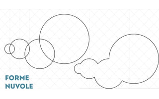 FORME
NUVOLE
 