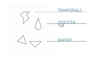 RAGGI
GOCCIA
TEMPORALI
1x2
 