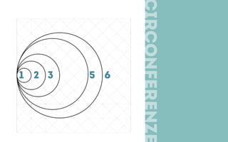 1 2 3 5 6
circonferenze
 