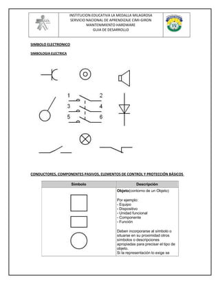 Simbolo electronico | DOCX