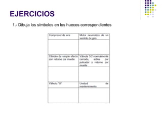 EJERCICIOS 1.- Dibuja los símbolos en los huecos correspondientes
