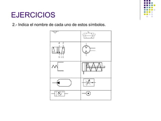 EJERCICIOS 2.- Indica el nombre de cada uno de estos símbolos.