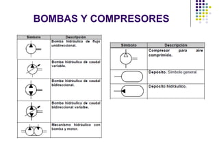 BOMBAS Y COMPRESORES