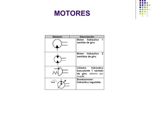 MOTORES